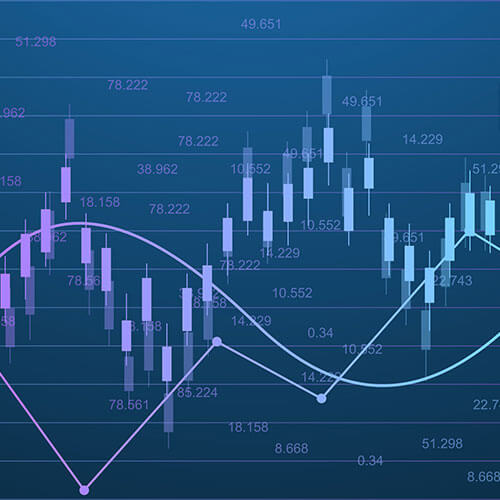 How Is The Market Cap Determined?